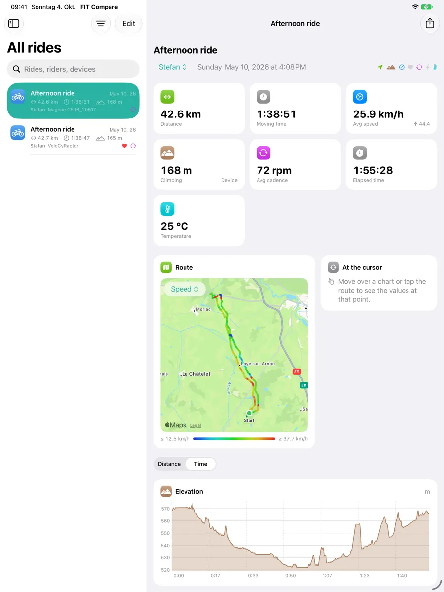 A single ride with distance, climbing and cadence cards and the route coloured by speed