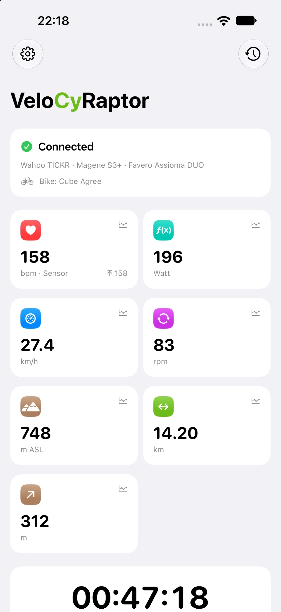 Live ride showing heart rate, power, speed, cadence, elevation and distance